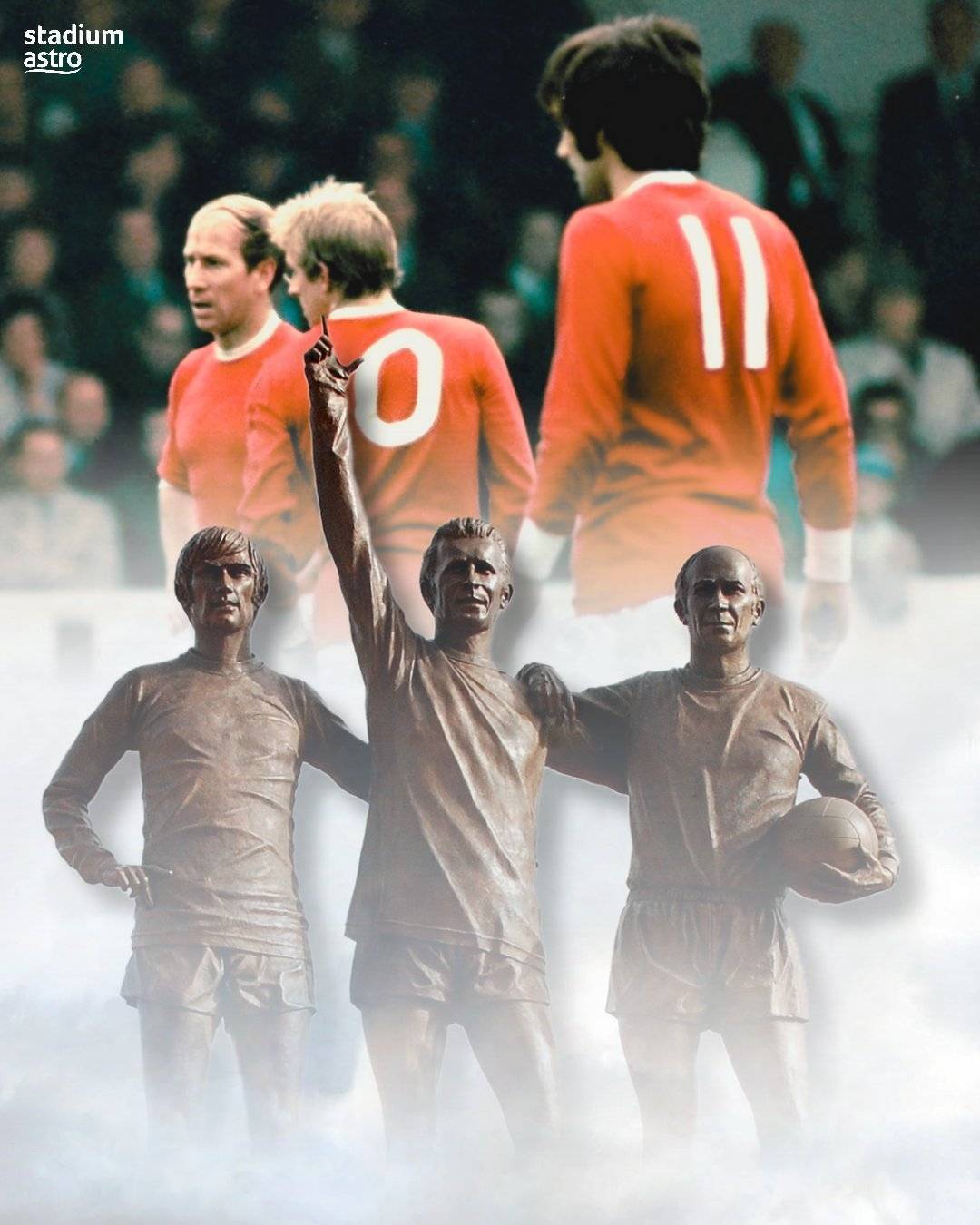 曼联球员集体续约，保持球队稳定